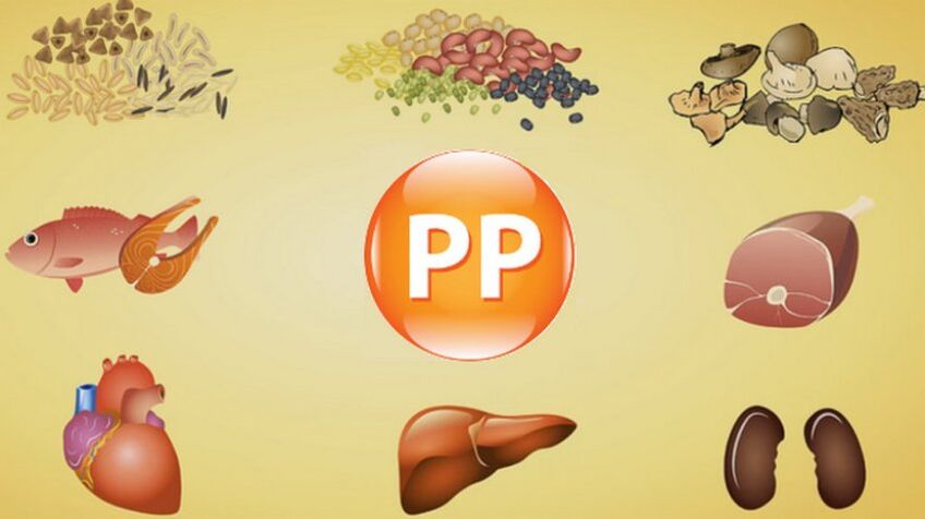 vitaminë PP në produkte për fuqinë